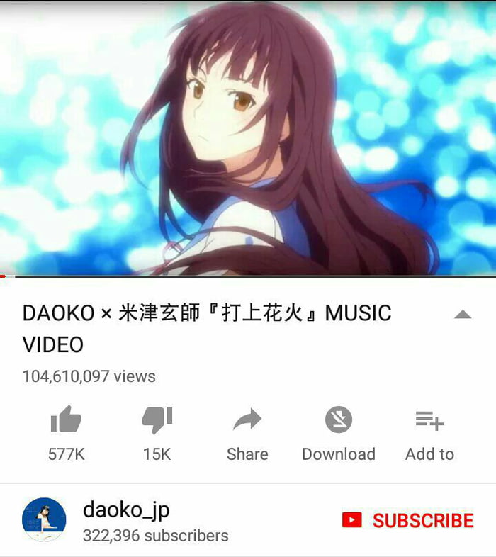 Friend of mine recommended me this song. Turns out It is a truly masterpiece 10/10 must try