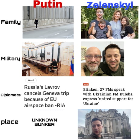 Zelensky GIGACHAD : r/memes