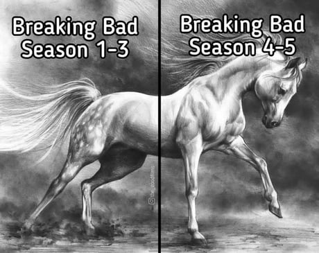 Featured image of post Game Of Thrones Seasons Horse Drawing Meme Also used a 4b for some lighter shading