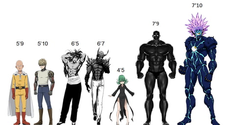 Featured image of post Anime Height Chart I m betting benito is a freakin monster