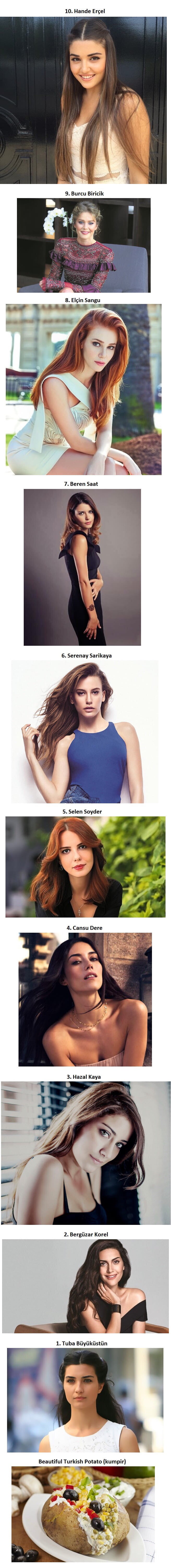 A poll has been done in Turkey and revealed the most beautiful Turkish female celebrities.