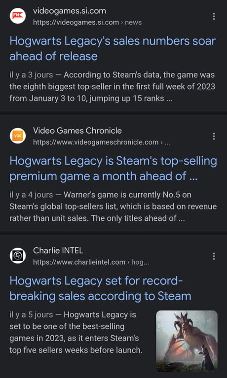 Hogwarts Legacy set for record-breaking sales according to Steam