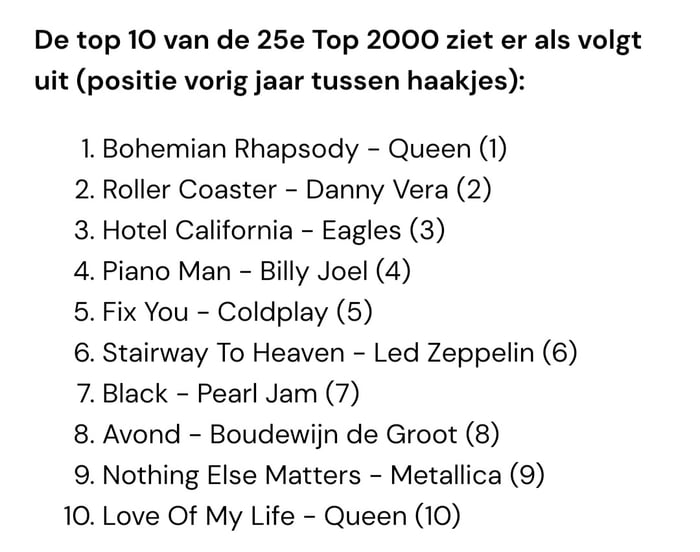 top-10-songs-ever-as-yearly-national-voted-in-the-netherlands-9gag