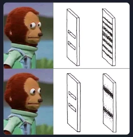 when you don't look at photons they behave differently