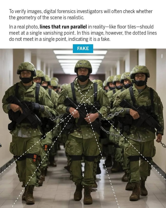 AI makes copies from copies