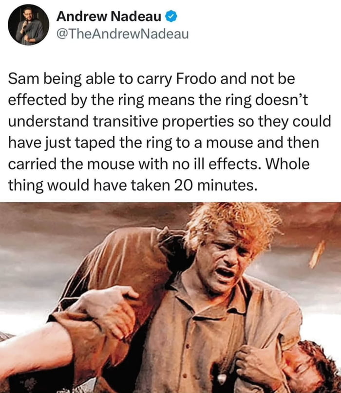 Frodo Mouse The Lord of the Rings plot twist we all needed - 9GAG