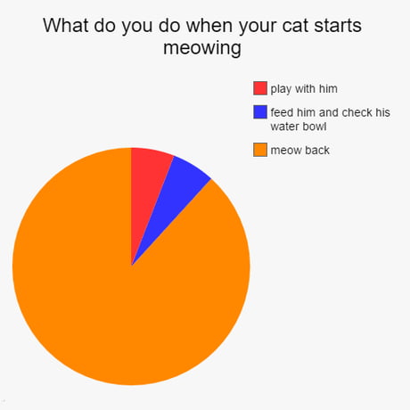 Pretty much