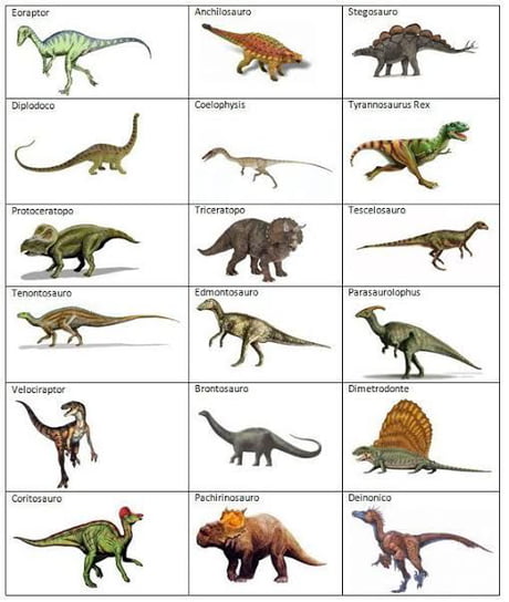 Dinasours Dinasours