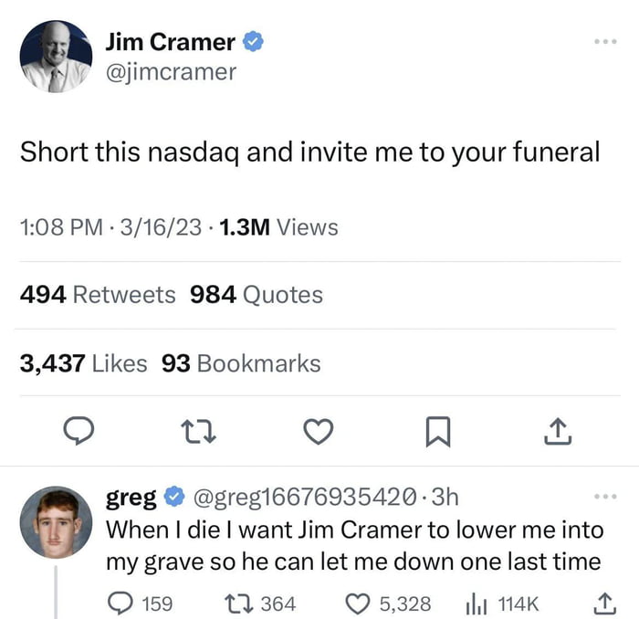 Jim Cramer - 9GAG