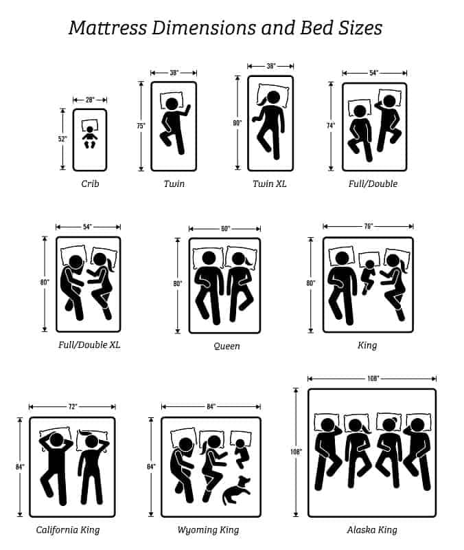 Different Bed Sizes 9GAG