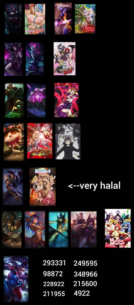 What anime you should watch based on your league main (volume 1) :  r/LeagueOfMemes