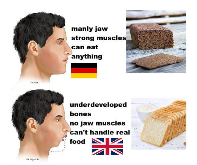 Germanic stronk
