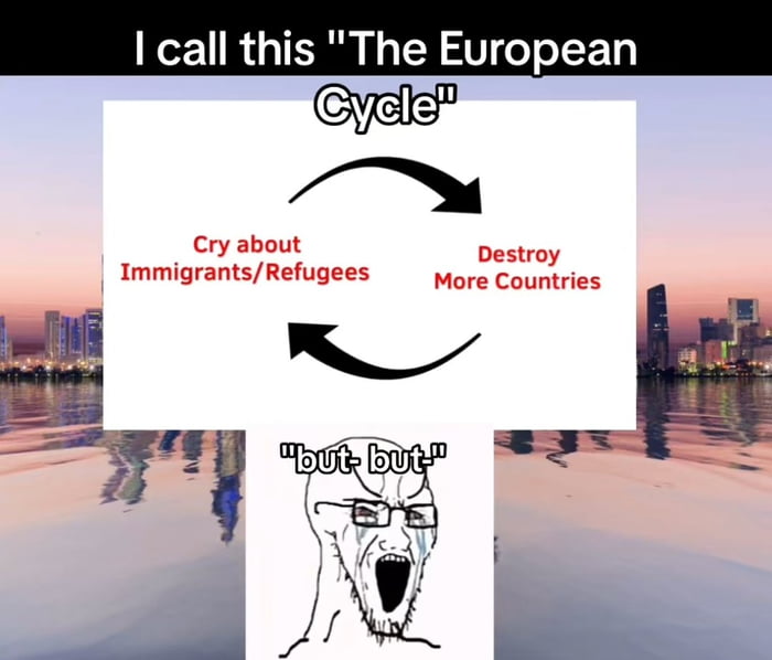 The European Cycle - 9GAG