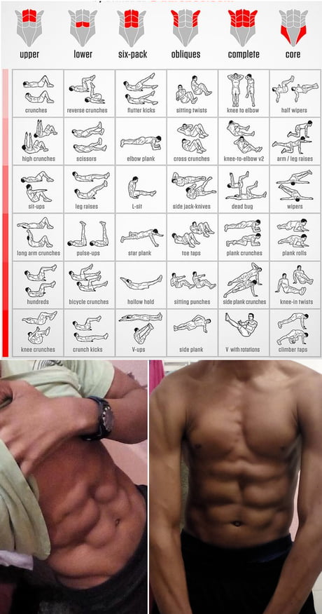 Exercises to get abs best sale without equipment