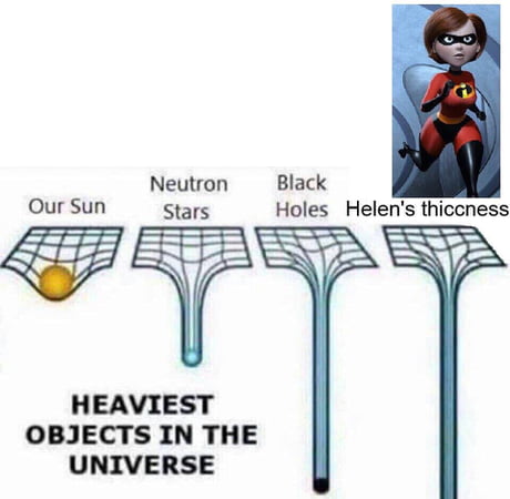 Imgur extra thicc