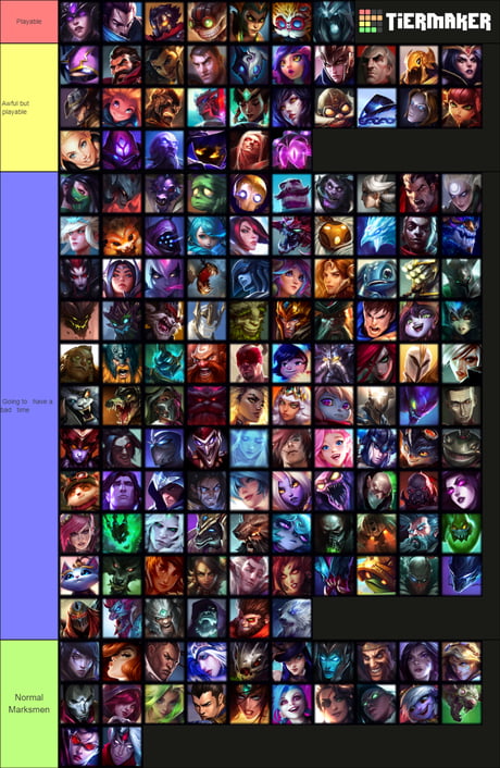 Sportler Beerdigung Abfahrt Nach Adc Tier List Lol Einverstanden Mit 