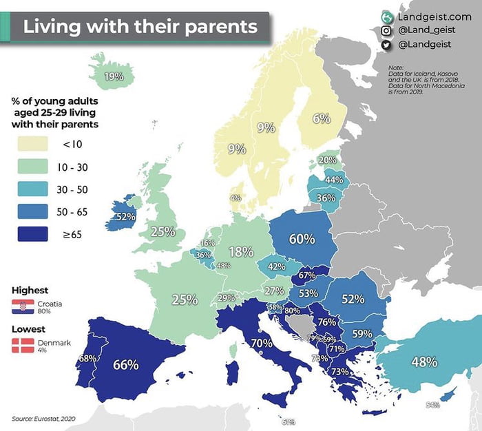 (2020) proportion of 25-29 year olds living with their parents
