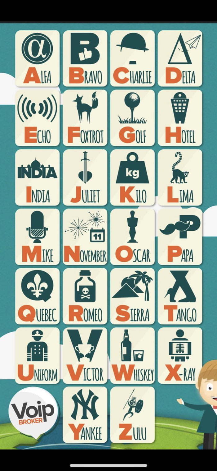 the-nato-phonetic-alphabet-9gag