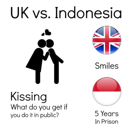 Now you know how it feels in Indonesia.