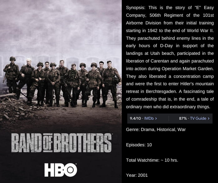 Unsolicited Mini Series Recommendation 07 Band Of Brothers 2001 9gag 3797