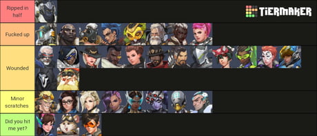 Tier list bad