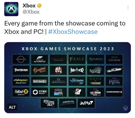 Playstation Showcase ou Xbox Showcase, qual foi o melhor?