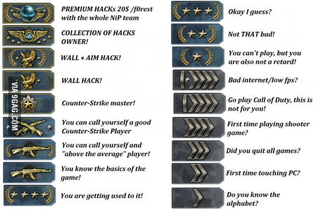 Csgo Ranking Memes Funny Thing About MM Ranks. I Have Two Accounts