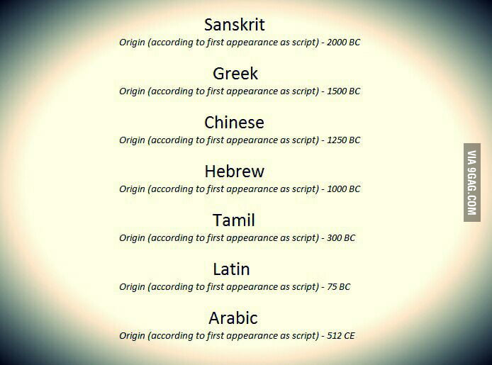 seven-oldest-languages-in-the-world-that-are-still-in-use-9gag