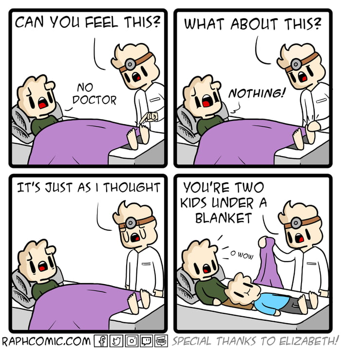 Diagnosis