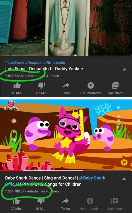 DESPACITO VS BABY SHARK LIVE VIEW COUNT: MOST VIEWED VIDEO ON