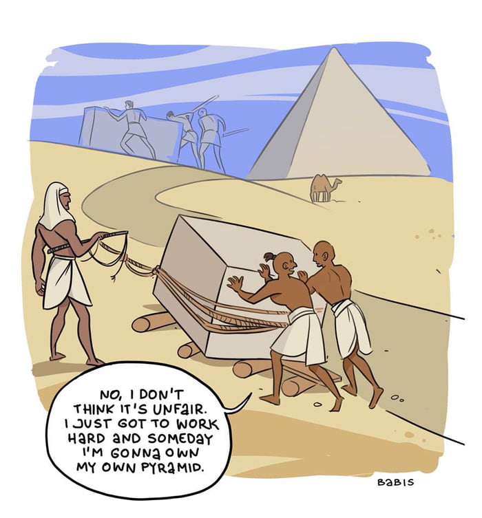 Capitalism