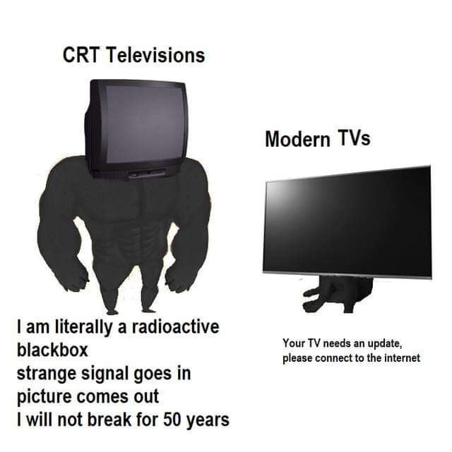 CRT vs Modern TVs