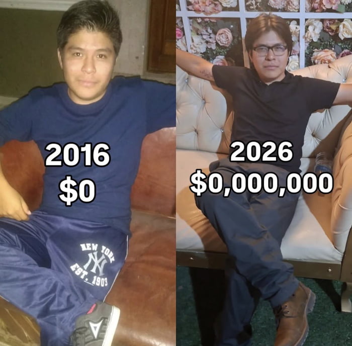 Ten years of economic advancements