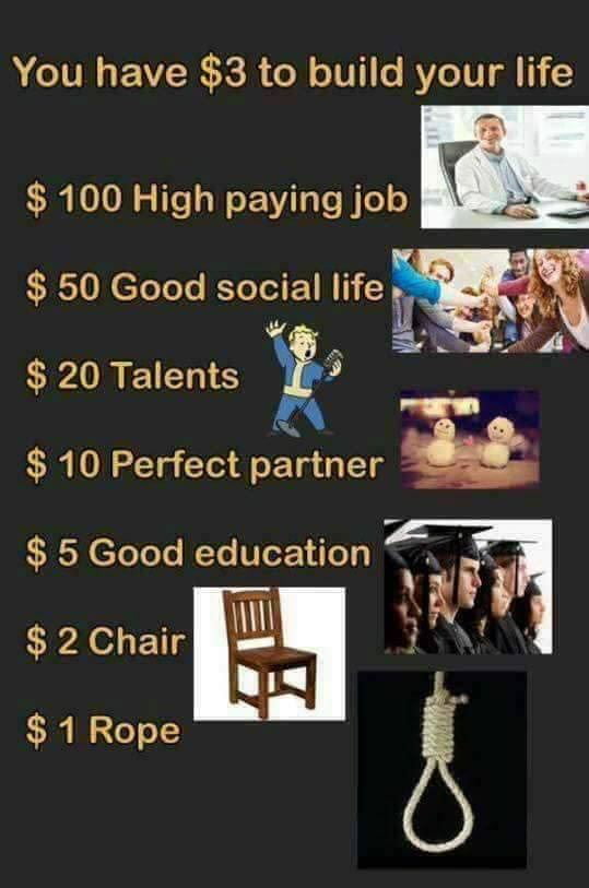 I only need 5, rope, chair and a coffee