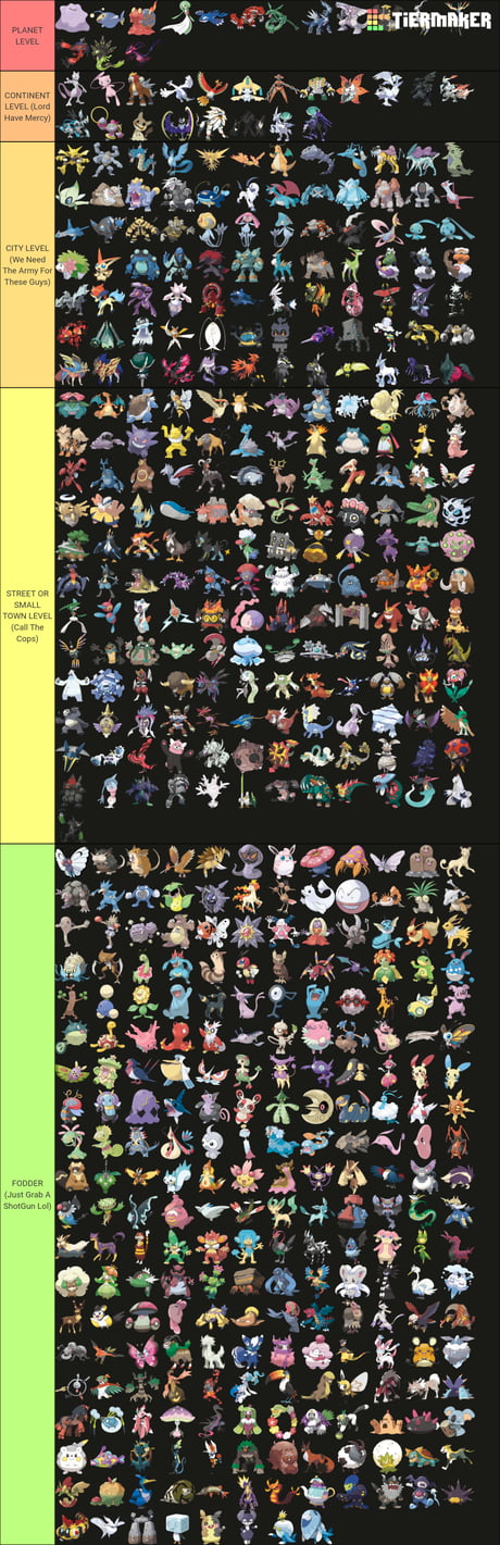 Every Pokédex Ranked 