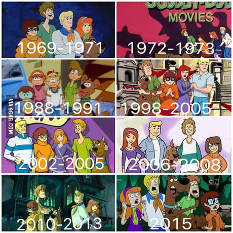 How The Scooby-Doo Movies Changed Over Time