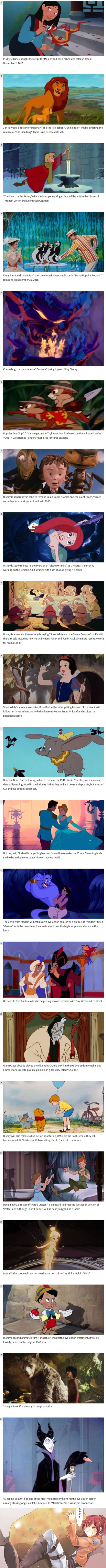 Disney has 22 live-action movies of its animated classics planned — here they all are