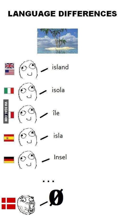 How Do You Even Pronounce O 9gag How Do You Even Pronounce O 9gag