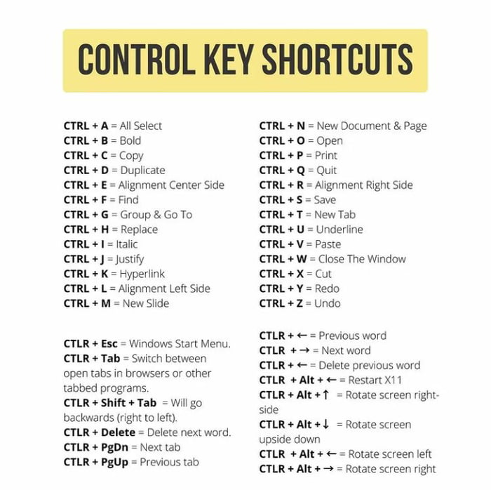 Control Key Shotcuts 9GAG