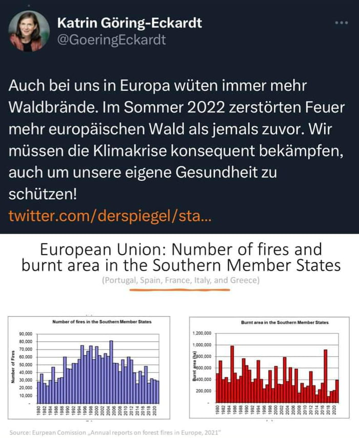 gr-n-rote-ideologie-mit-alternativen-fakten-oder-im-westen-nichts-neues