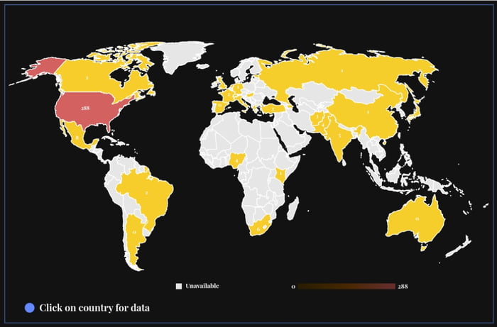 what-do-you-think-this-chart-represents-9gag