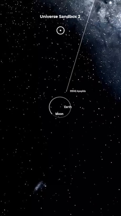 Apophis asteroid, Friday April 13th 2029