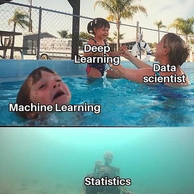 Best Funny machine learning Memes - 9GAG