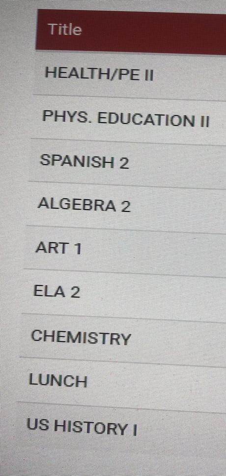 Sophmore who’s dumb asf how hellish is this schedule?