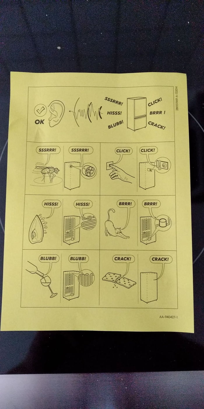 Troubleshooting for idiots, by IKEA. Genius in some way.