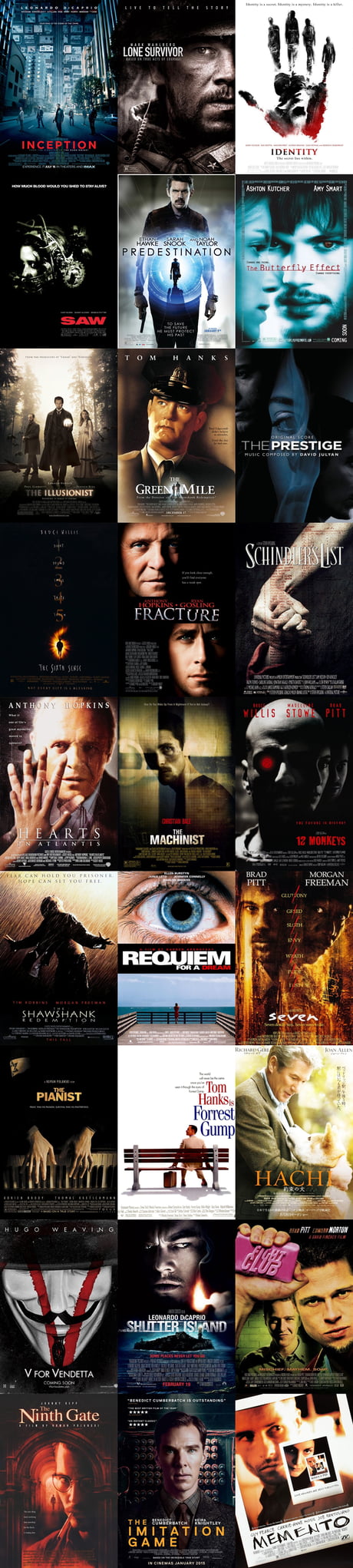 WHERE IS UNCHARTED STREAMING