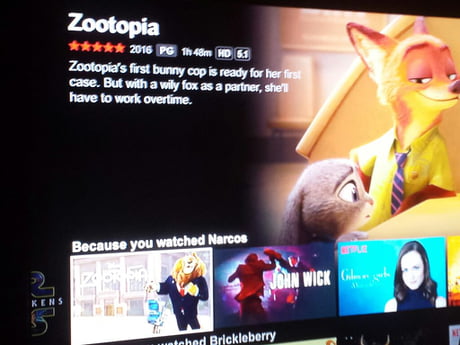 Zootopia Trailer Officially Released