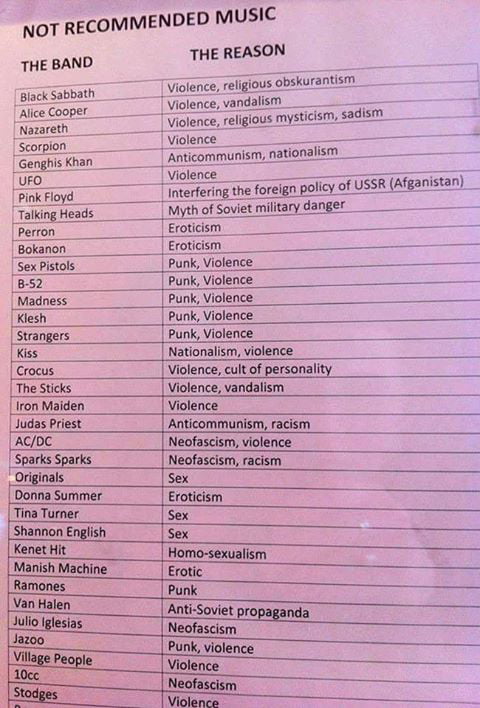 A list of music banned in the old Soviet Union in 1985.