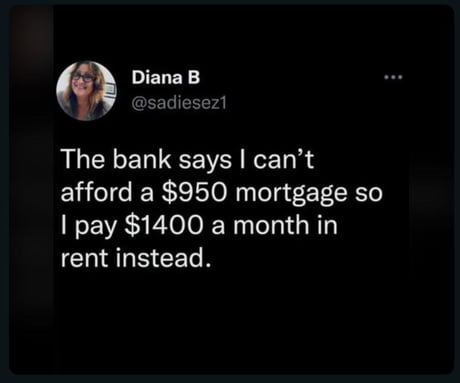 Affordability Over Mortgage...
