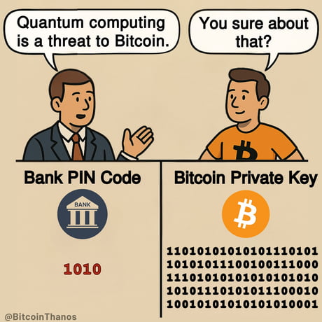 Best Funny cryptography Memes - 9GAG
